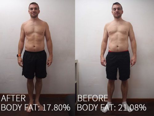 Genesis Transformations – Fraser Robertson