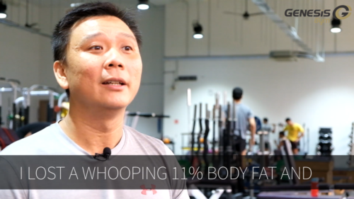 Genesis Transformations – Calvin Boon