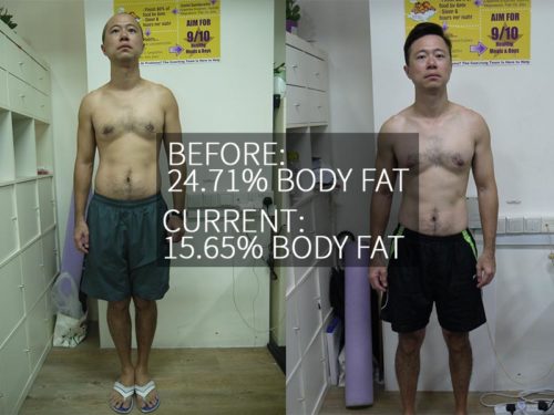 Genesis Gym Fitness Transformations – Damien Seah