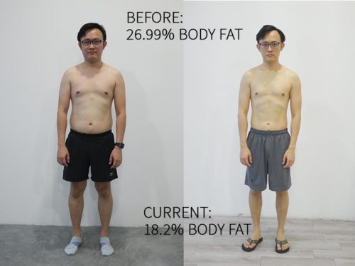 Genesis Gym Fitness Transformations – Lee Kwok Wei