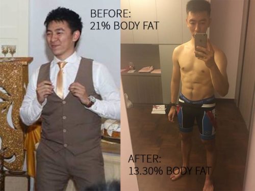Genesis Gym Fitness Transformations – Joel Tan