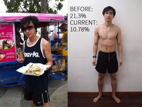 Genesis Gym Fitness Transformations – Melvin Tan