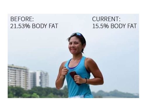 Genesis Gym Fitness Transformations – Agnes Ng