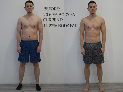 Genesis Gym Fitness Transformations – Alvin Wong