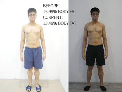 Genesis Gym Fitness Transformations – Coach Chia Bing Xi