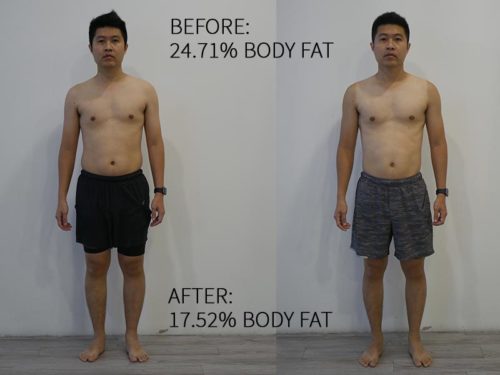 Genesis Gym Fitness Transformations – Sim Chee Kien