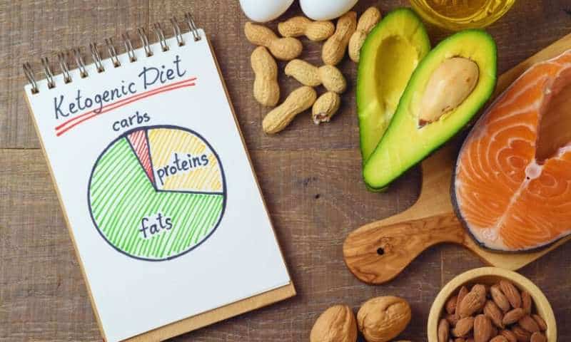 best personal trainer singapore diet plan